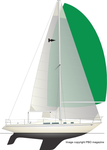 Hustler 35 Yacht Owner's Association
